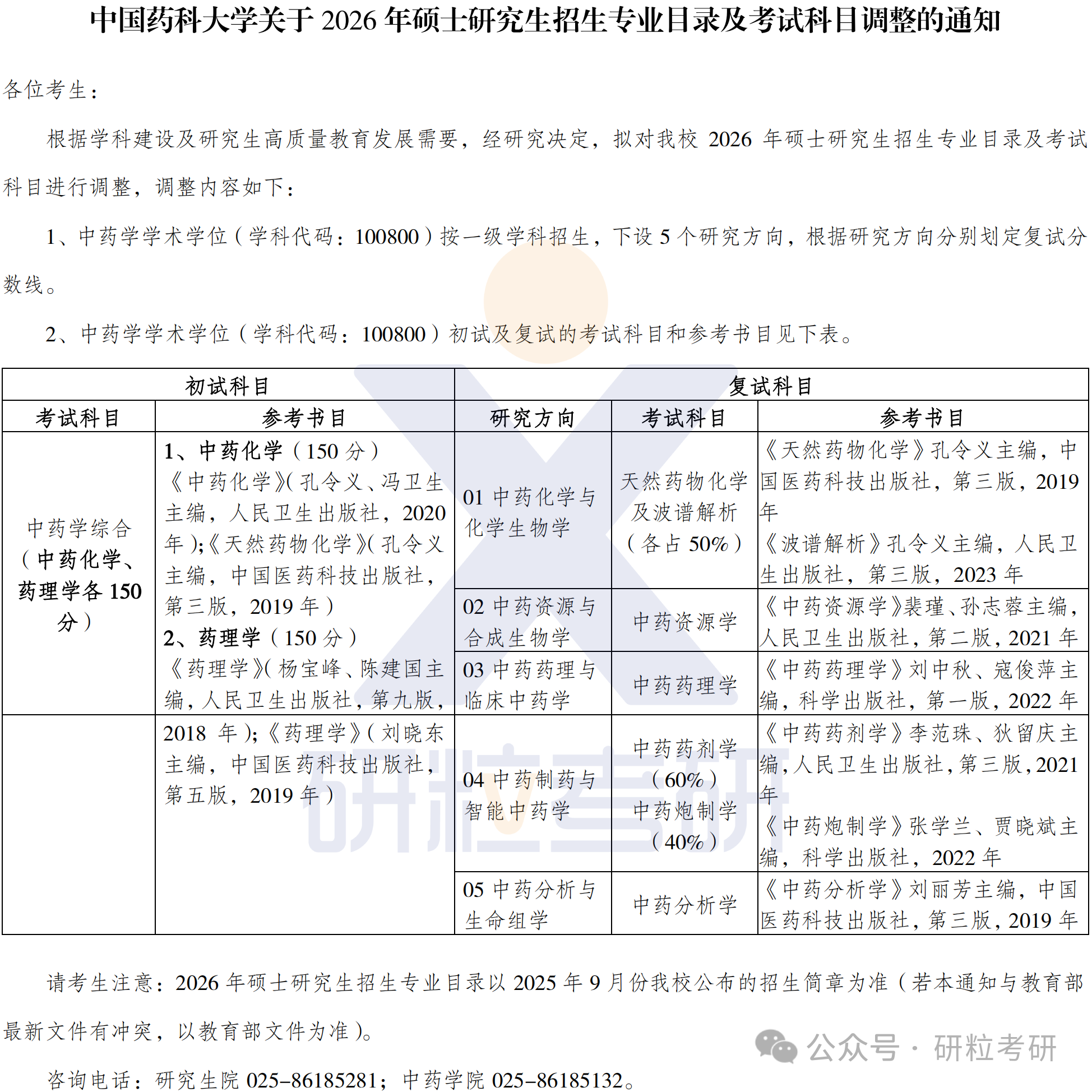 26考研中国药科大学考试科目调整