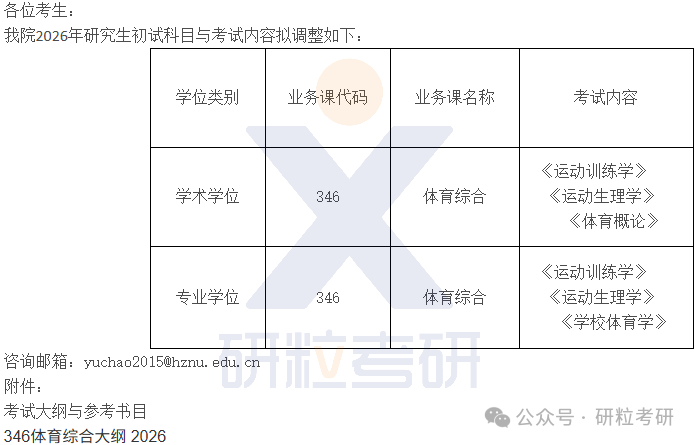 26考研杭州师范大学体育学院考试科目调整