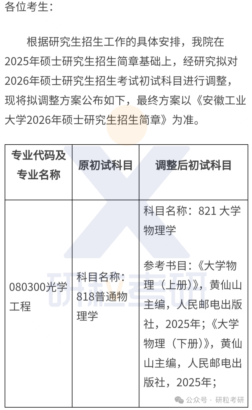 26考研安工大微电子与数据科学学院考研科目调整