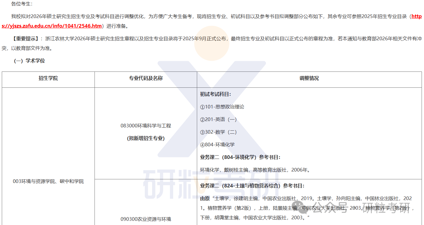 26考研浙江农林大学考研科目调整