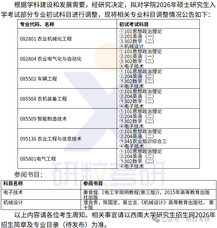 26考研西南民族大学工程技术学院考试科目调整