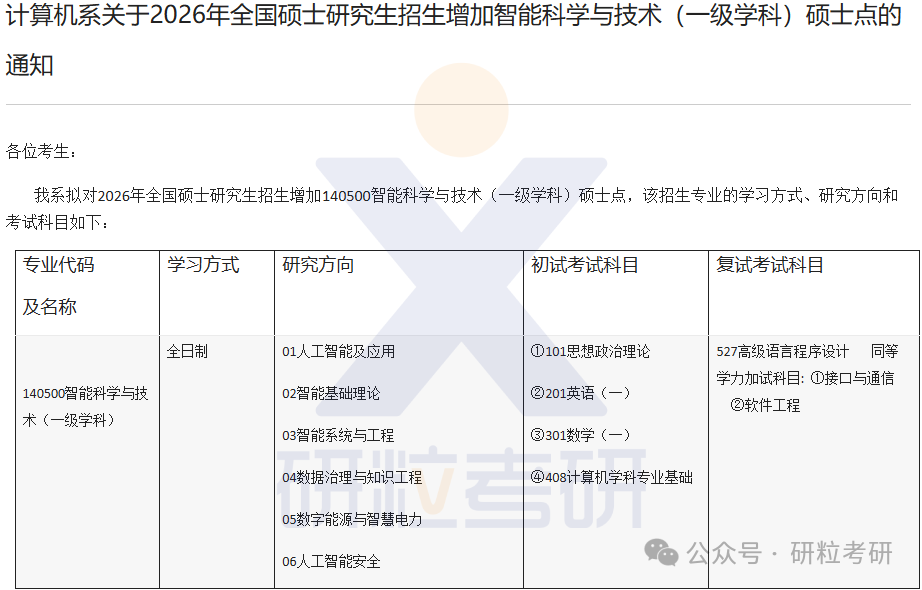 26考研华北电力大学计算机系考试科目调整