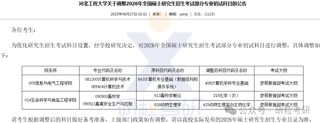 26考研河北工程大学考试科目调整