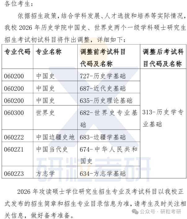 26考研中国社会科学院大学历史学院考试科目调整