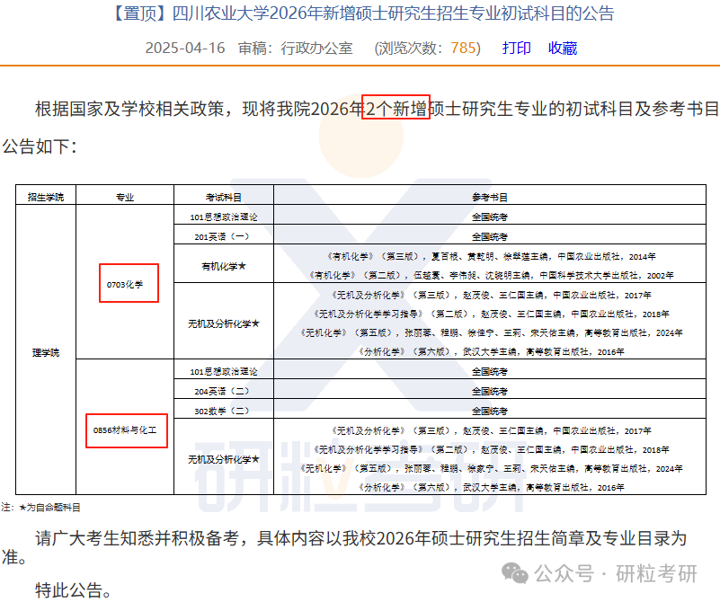 26考研四川农业大学理学院新增招生专业