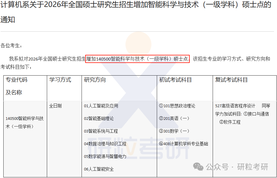 26考研华北电力大学计算机系新增招生专业