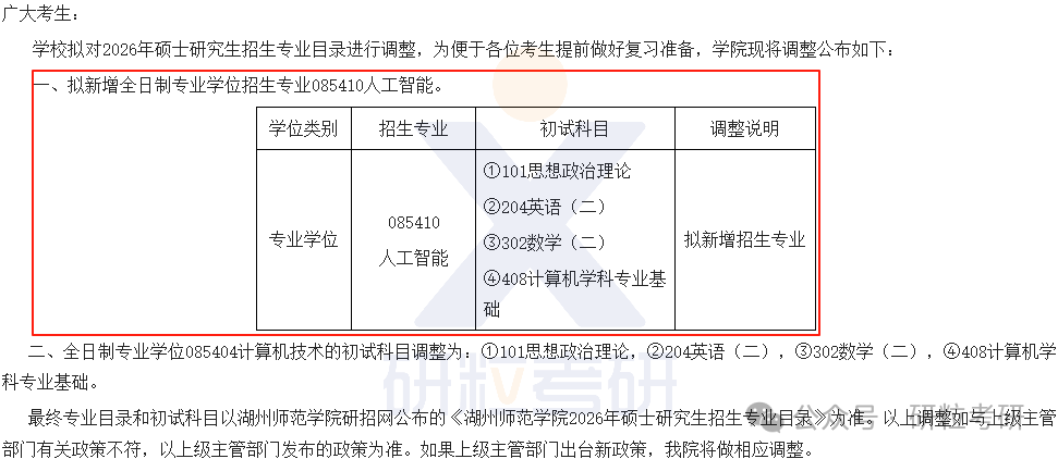 26考研湖州师范学院新增招生专业