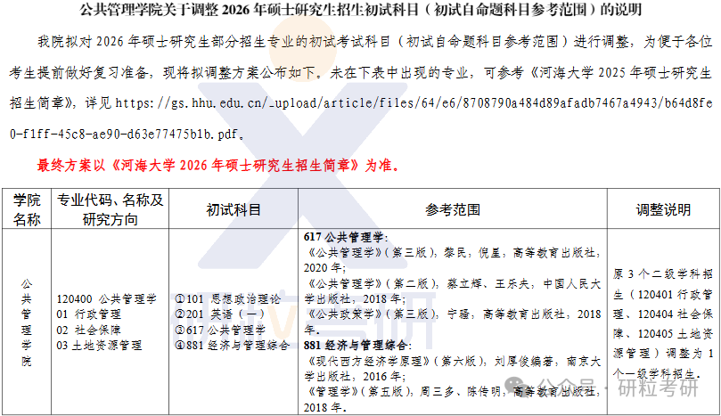 26考研河海大学公共管理学院考试科目调整