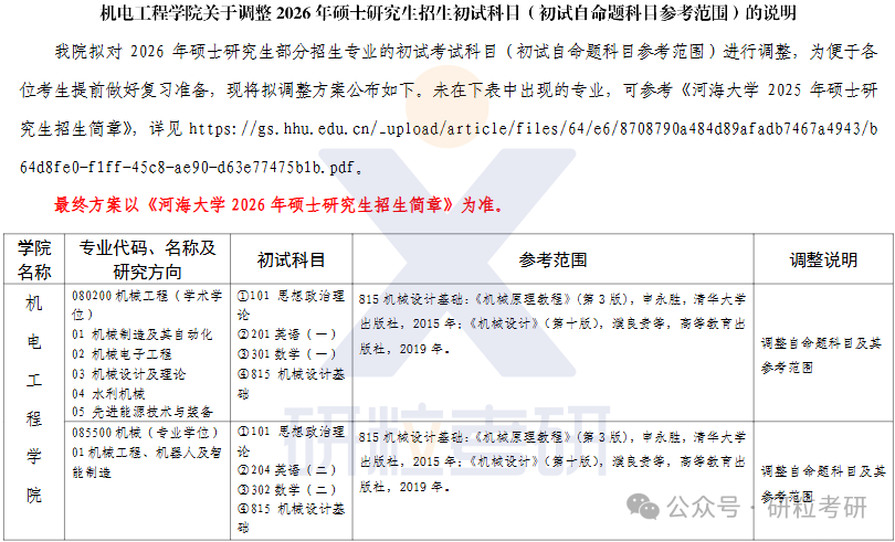 26考研河海大学机电工程学院考试科目调整