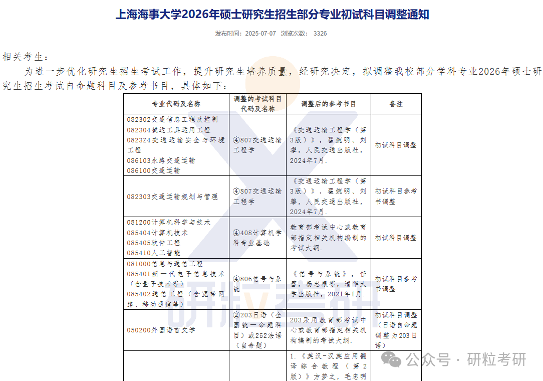 26考研上海海事大学考试科目调整