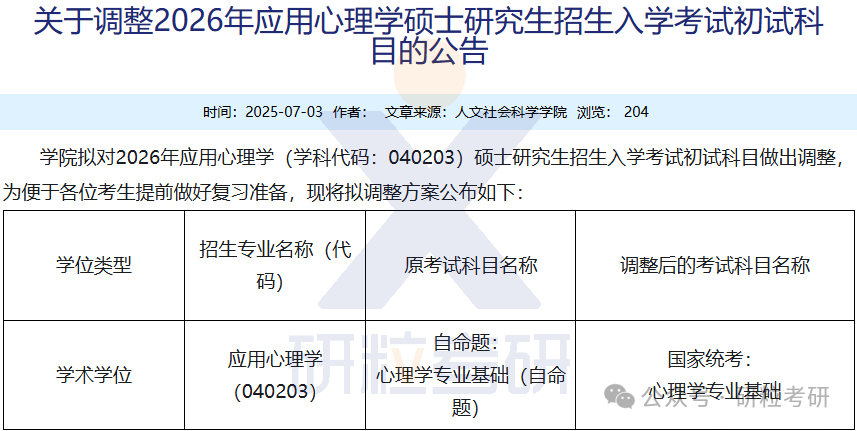 26考研哈尔滨工业大学人文社会科学学院考试科目调整