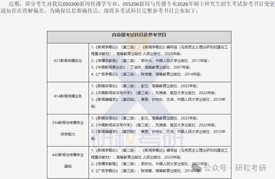 26考研西北大学新闻与传播学院考试科目调整