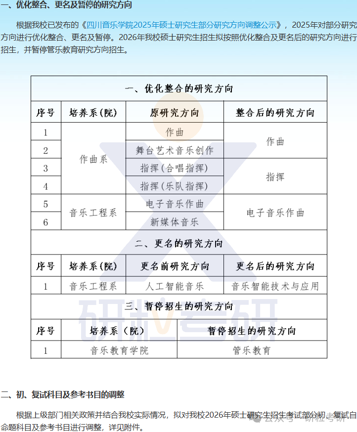 26考研四川音乐学院考试科目调整