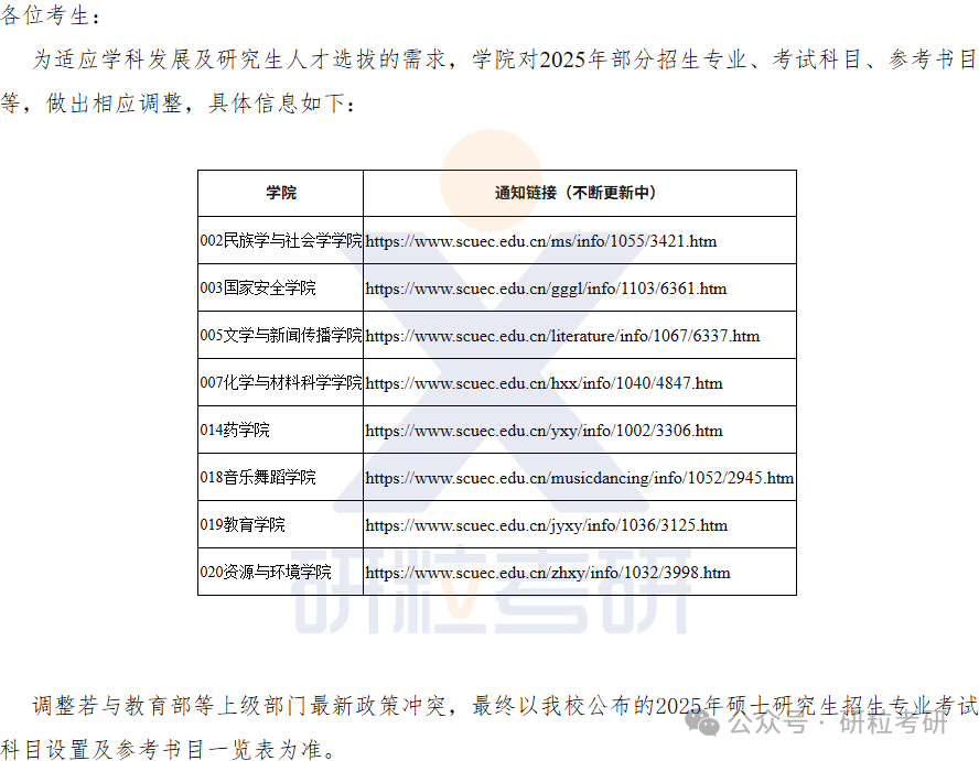 26考研中南民族大学考试科目调整