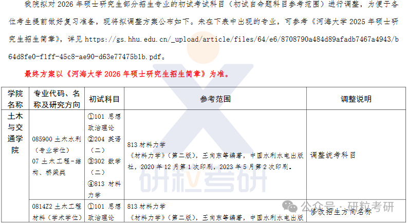 26考研河海大学土木与交通学院考试科目调整